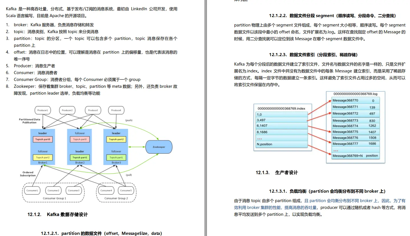 由于篇幅限制,小编在此截出几张知识讲解的图解《互联网大厂面试真题