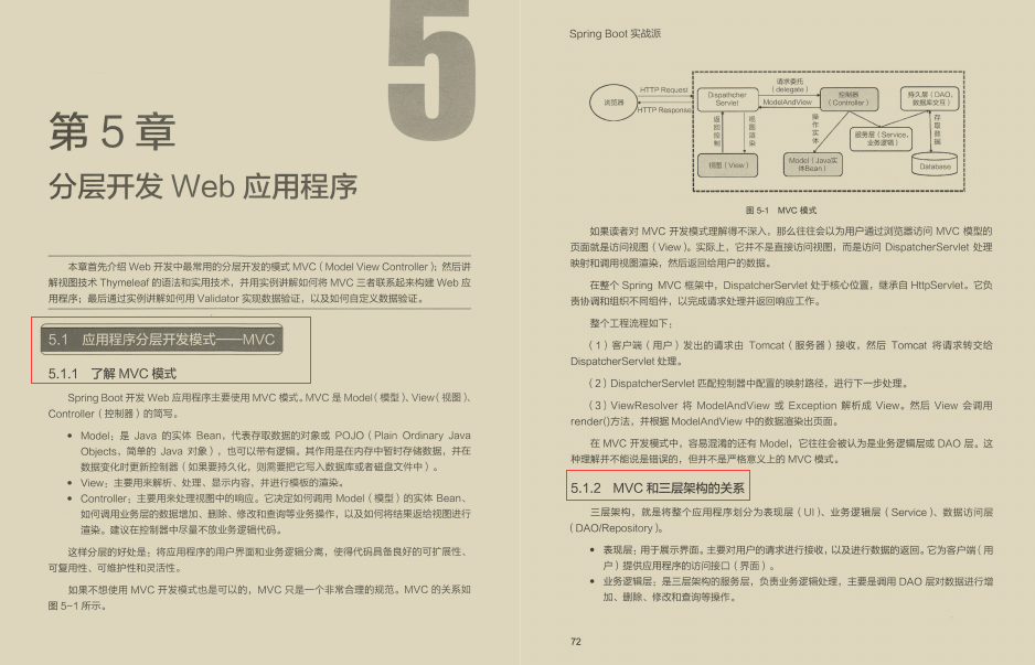 又创新作，阿里SpringBoot高阶手册爆火，简直不要太香