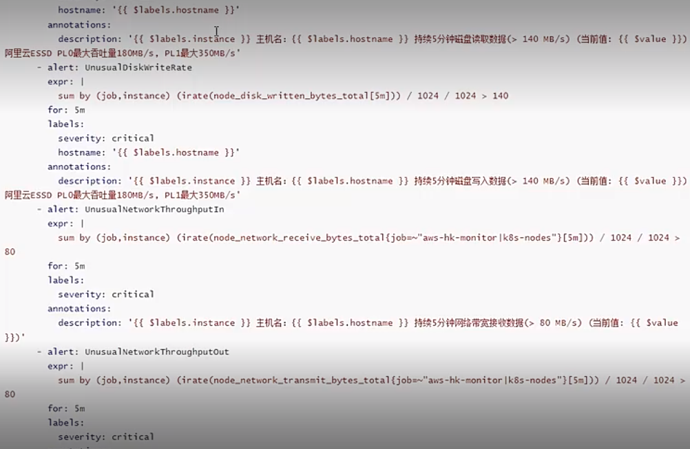 企业中需要哪些告警Rules_Prometheus_03