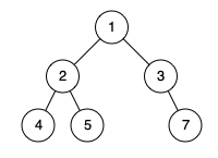 二叉树题目：二叉树的完全性检验