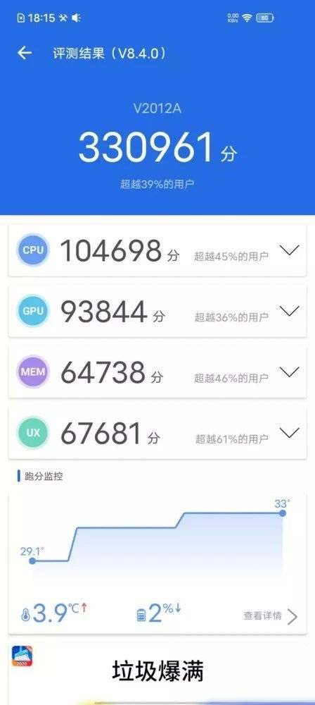 单核性能跑分为621分,成绩和去年的骁龙855处理器基本相近