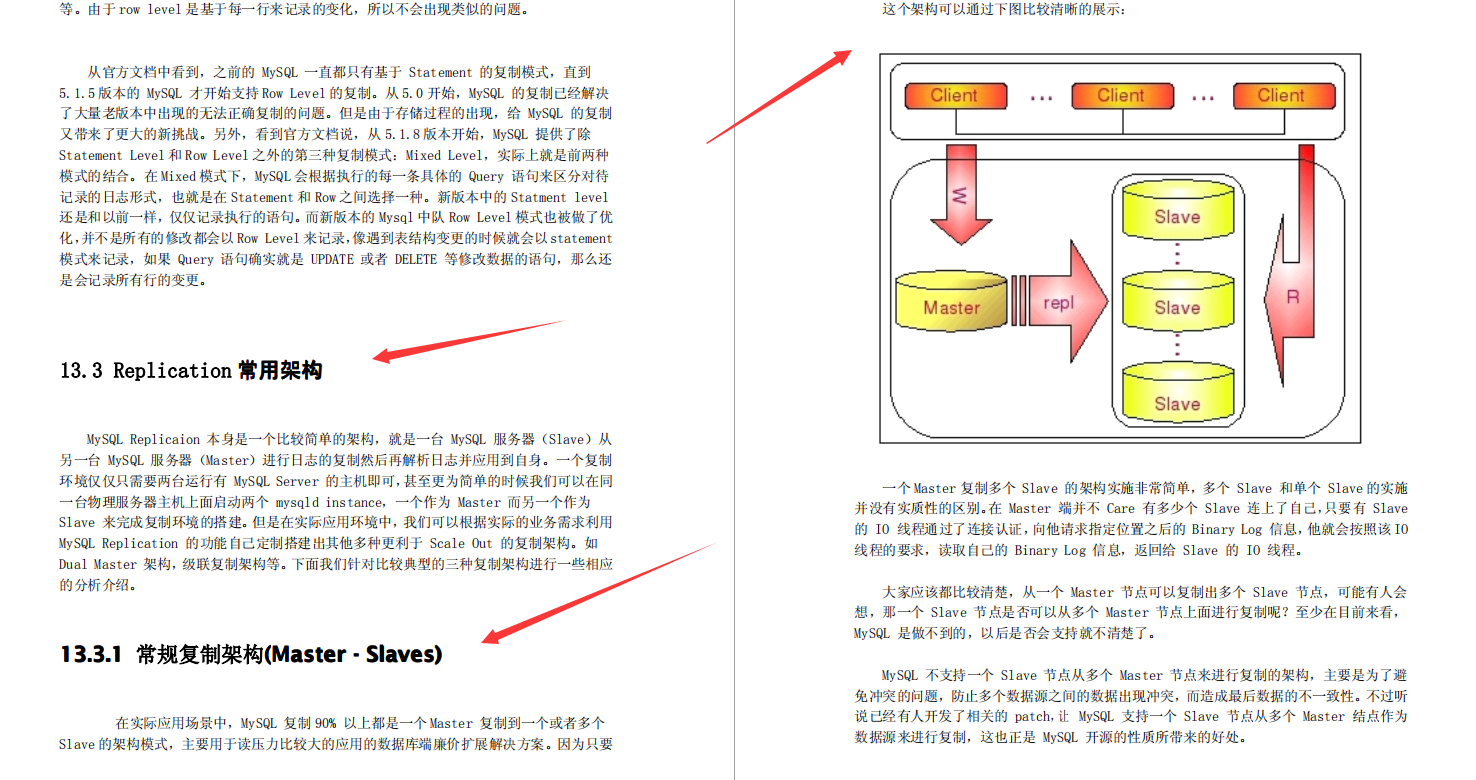 狂刷三遍398道java最新MySQL笔记后,我四面阿里研发部,成功定级P7