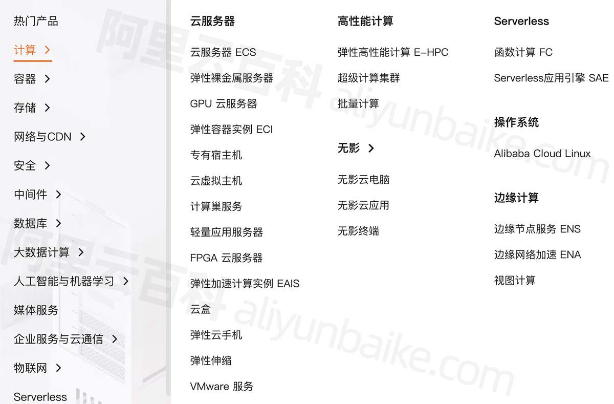 Alibaba Cloud Server Computing Cloud-Produkte