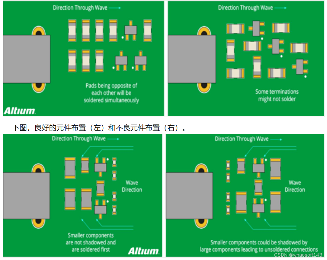 嵌入式~PCB专辑38_嵌入式硬件_13