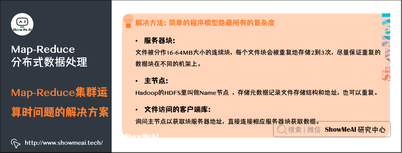 分布式平台; Hadoop与Map-reduce详解; Map-Reduce分布式数据处理; Map-Reduce集群运算时问题的解决方案; 2-15