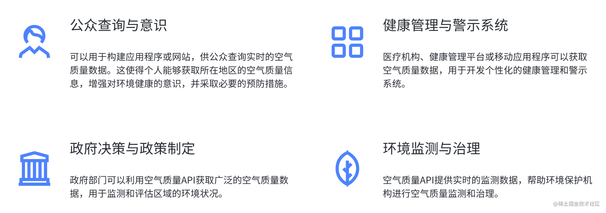 涨知识！一文带你读懂空气质量数据（附Java 和小程序接入示例代码）