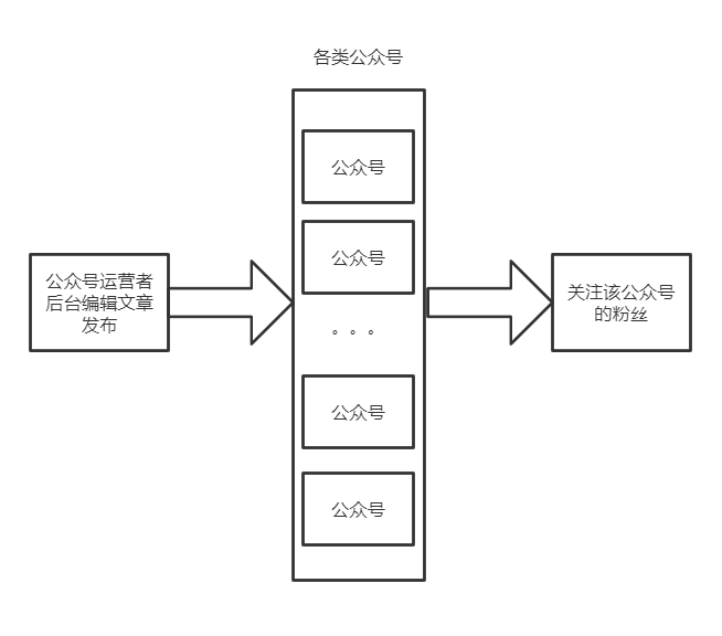 image-20200723161218414