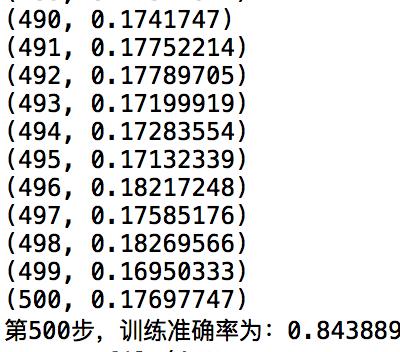 python 调c++生成的dll 中识别char *_基于tensorflow 实现端到端的OCR：二代身份证号识别...