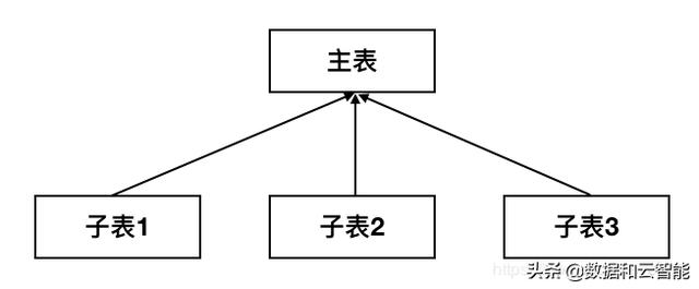 85d39c986cd646184f2e2e28a3bae885.png
