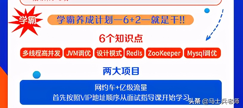 「全网首创」2021版Java互联网P8架构师进阶之路