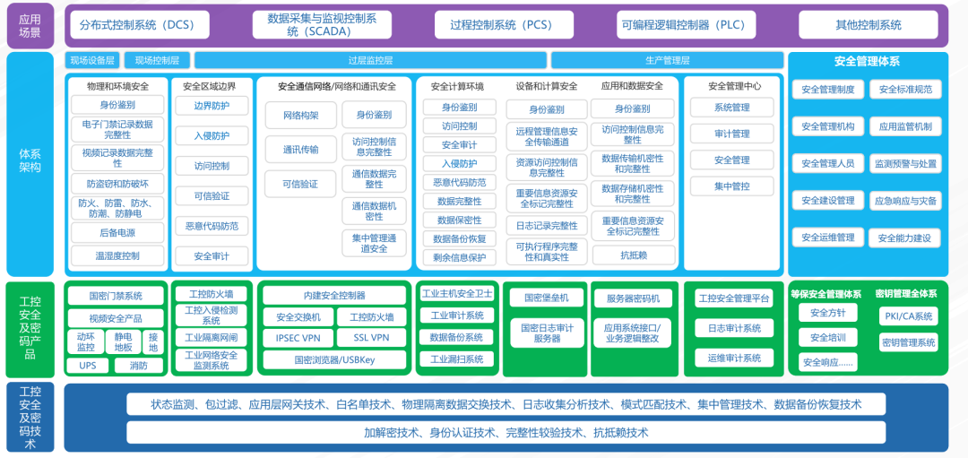 85dd5cb78e8de7031e55ce09d5949dcd.png?wx_fmt=png&from=appmsg&wxfrom=5&wx_lazy=1&wx_co=1