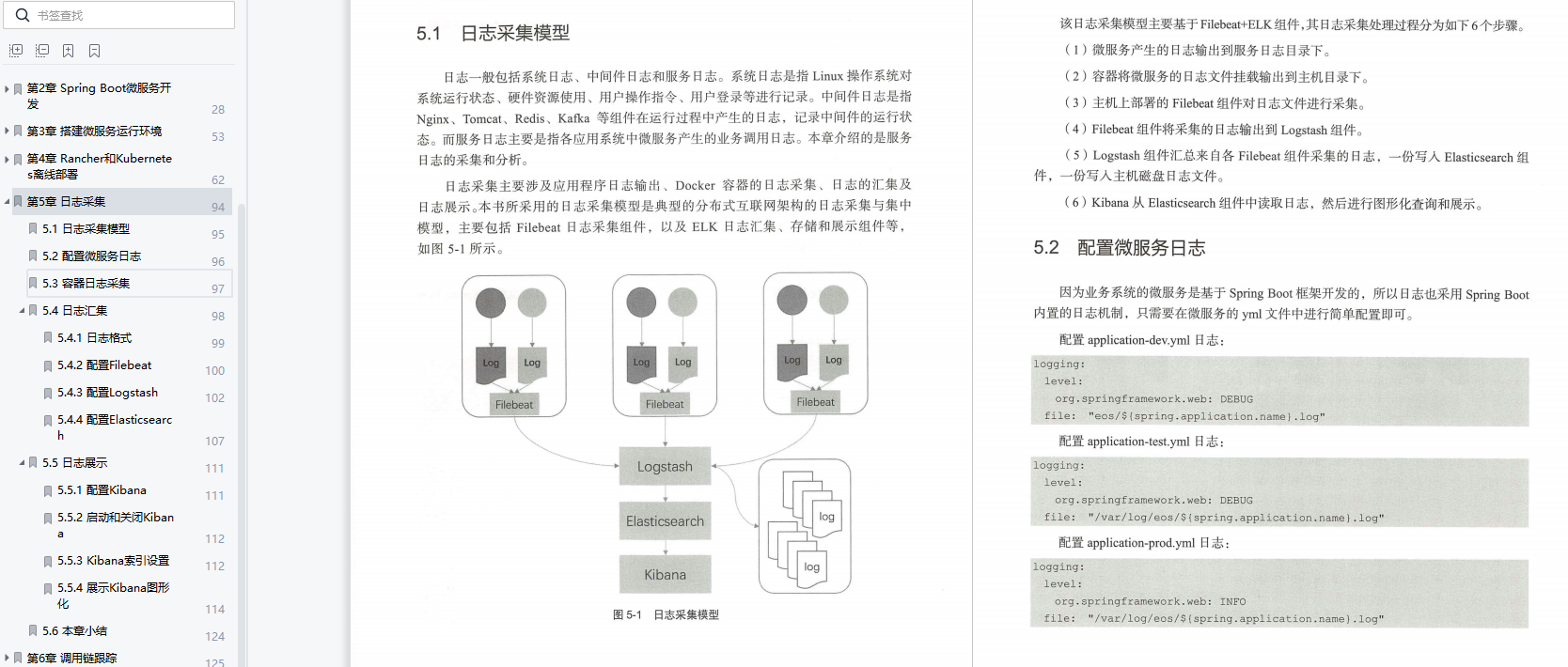 基于Docker+Kubernetes，微服务容器化开发实战