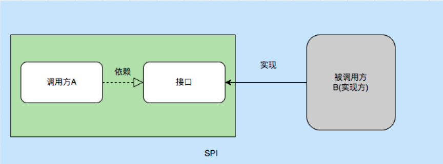 85eb695cc782e8e3835e97bf0a5ff429.png