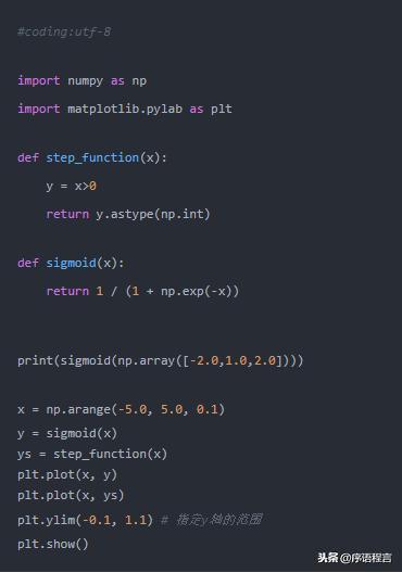 python astype函数_神经网络中常见激活函数的python表达-CSDN博客