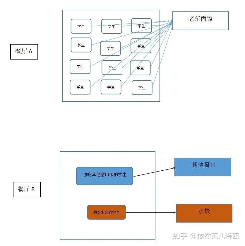 85f4feb9b7bf2786dde593e5219504fb.png