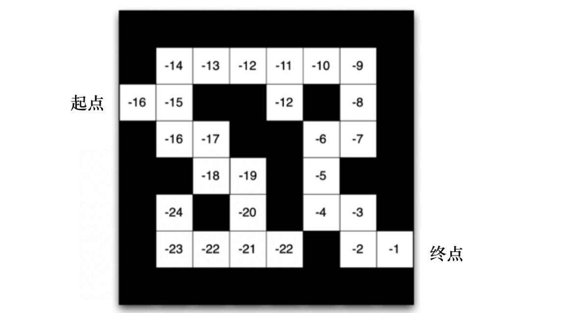 image-20221013153106521