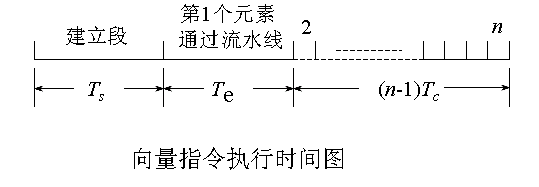 image-20210613152714863