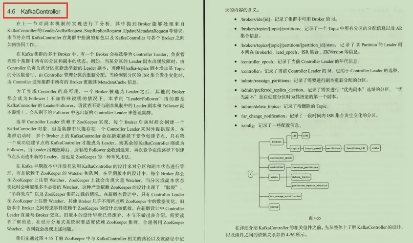 就这一次！拼多多内部架构师培训Kafka源码笔记（现已绝版）