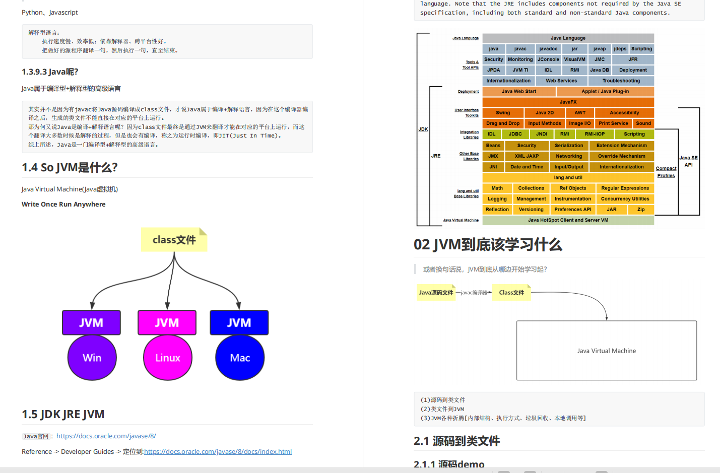 秋招必备！阿里产出的高并发+JVM套餐，让offer随手就来