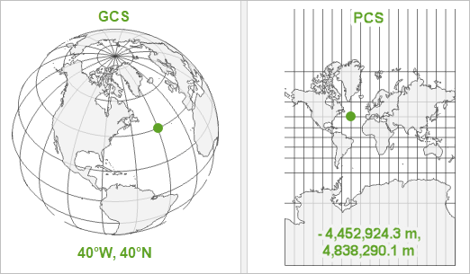 【精选】地理坐标系VS投影坐标系_cgcs2000_3_degree_gk_cm_105e和gcs_china_geodetic_co ...