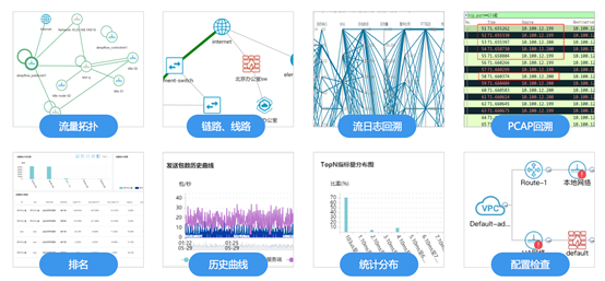 https://mmbiz.qpic.cn/mmbiz_png/rA2QQVGkd8RGhDOUebBbRlzibh3CXhZFMA54XBOxSicJoOx5qgdwxb7NwlqzjVZQQPYI8Sia35mV6HvXTSf2I3QqA/640?wx_fmt=png&tp=webp&wxfrom=5&wx_lazy=1&wx_co=1