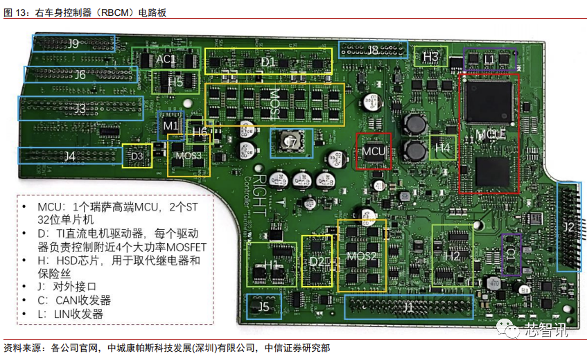 特斯拉fsd4.0芯片图片