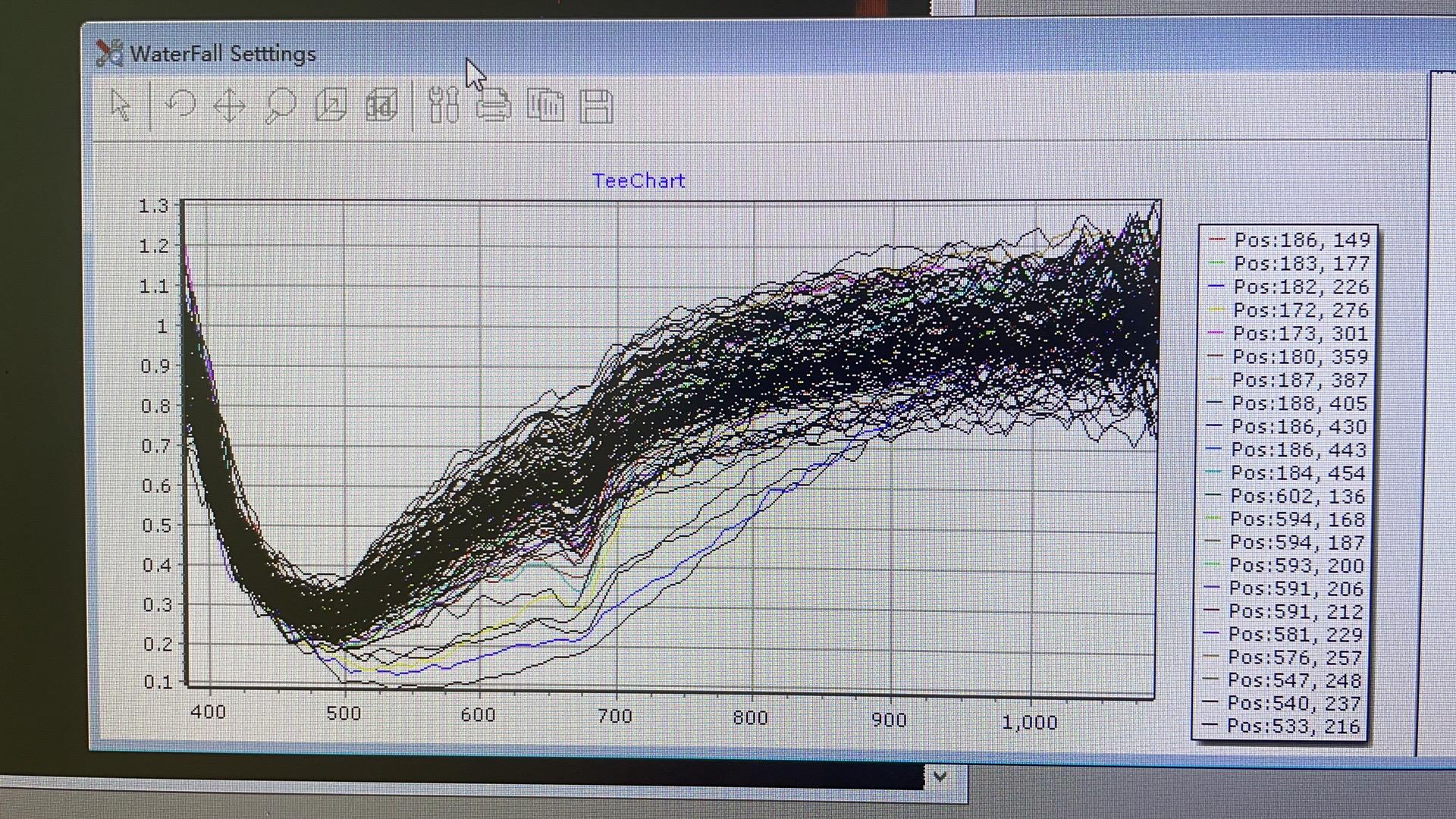 高光谱raw+python分析高光谱图像_高光谱raw图像查看软件-CSDN博客