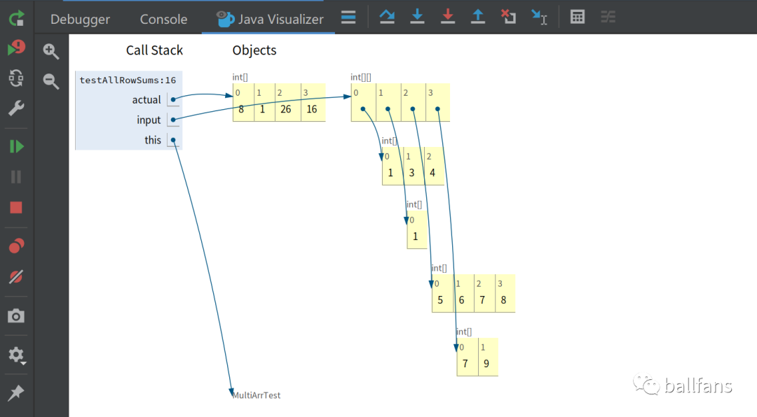 分享一个宝藏级 Java 插件_java visualizer-CSDN博客