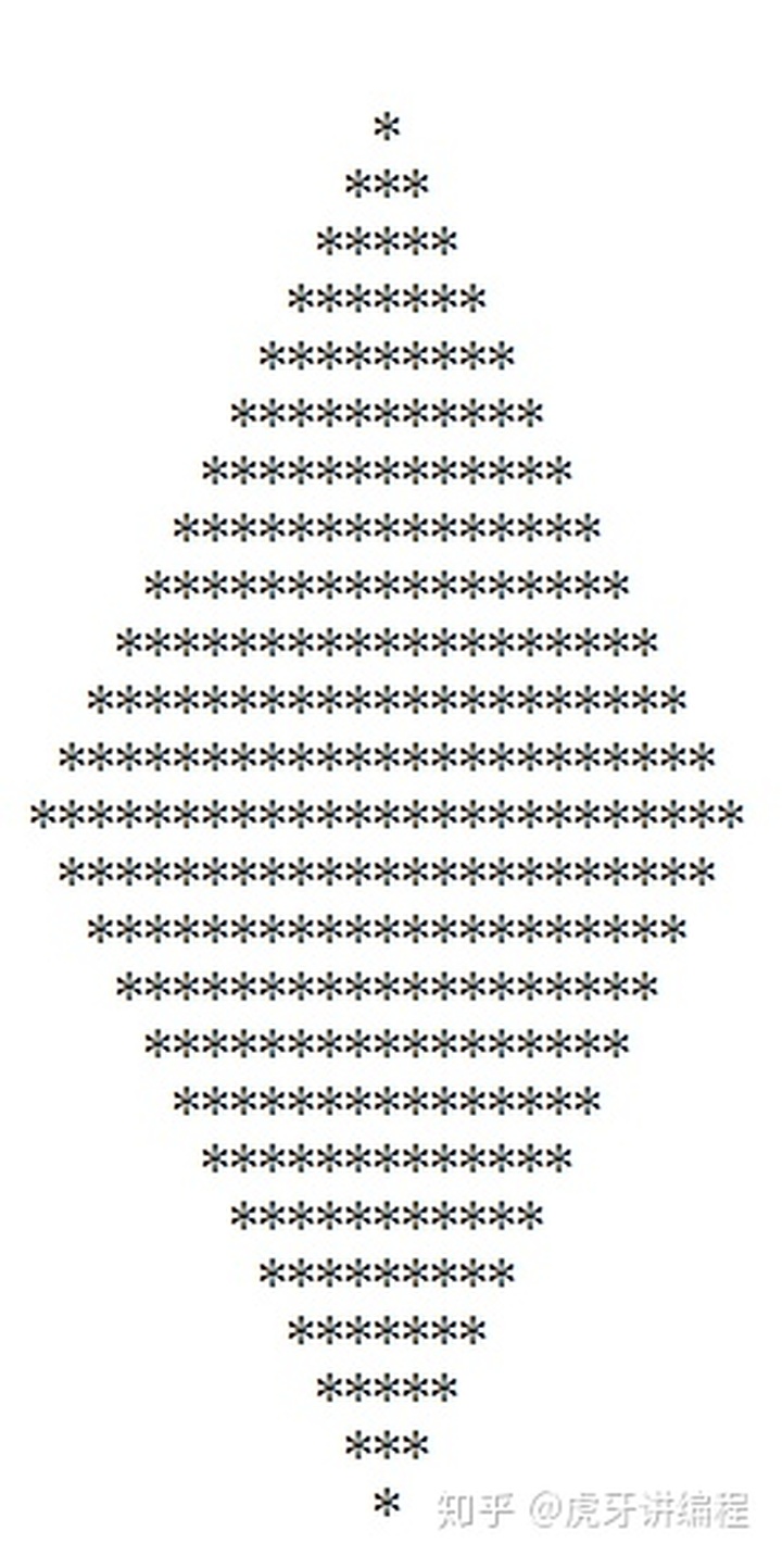 c语言输出菱形for循环c语言输出菱形的quot神秘代码quot如何做出来的