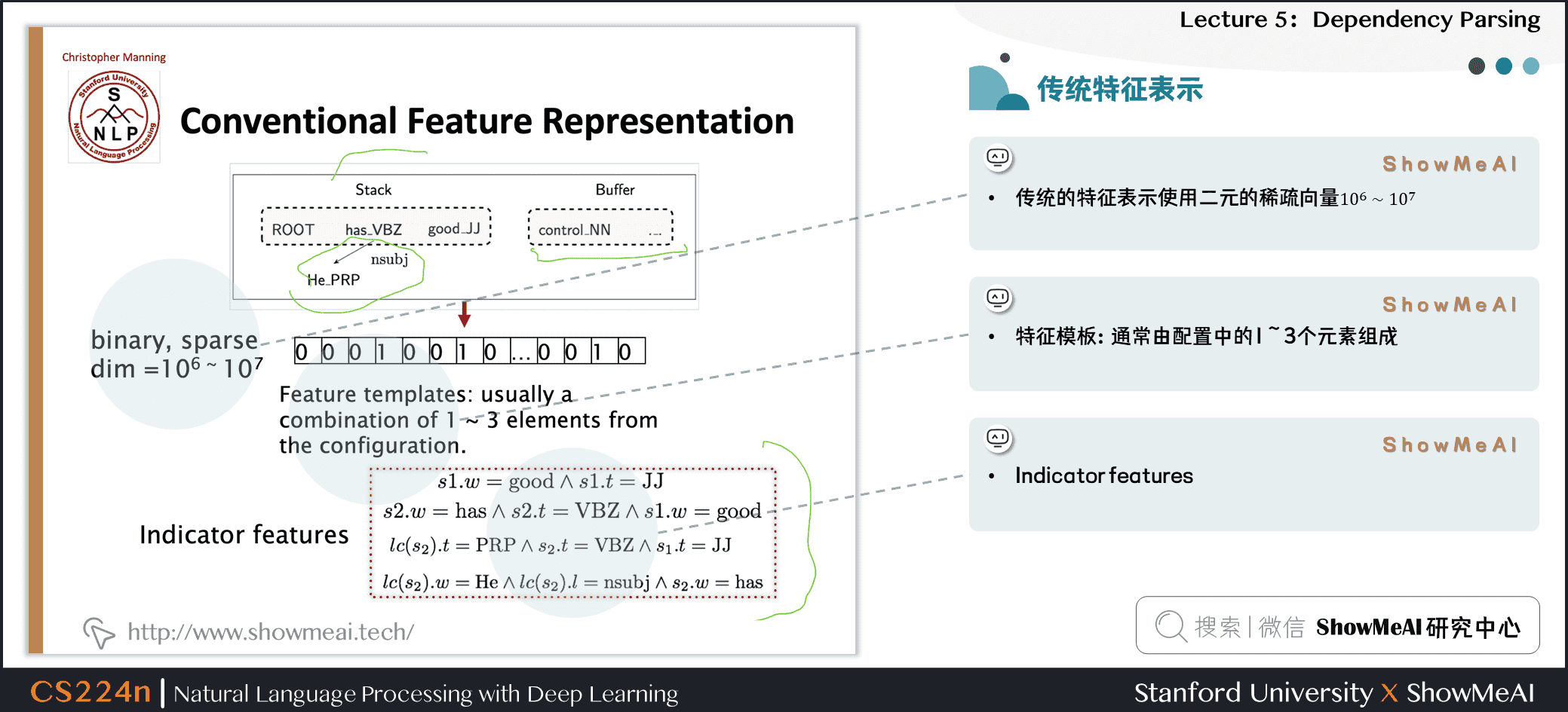 传统特征表示