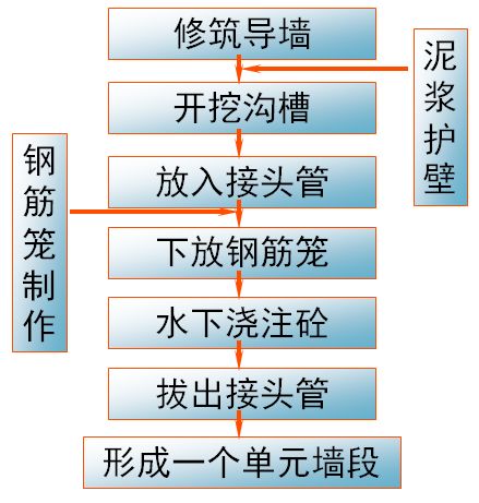 861d06a745d81a2c327b68d5525e9309.png