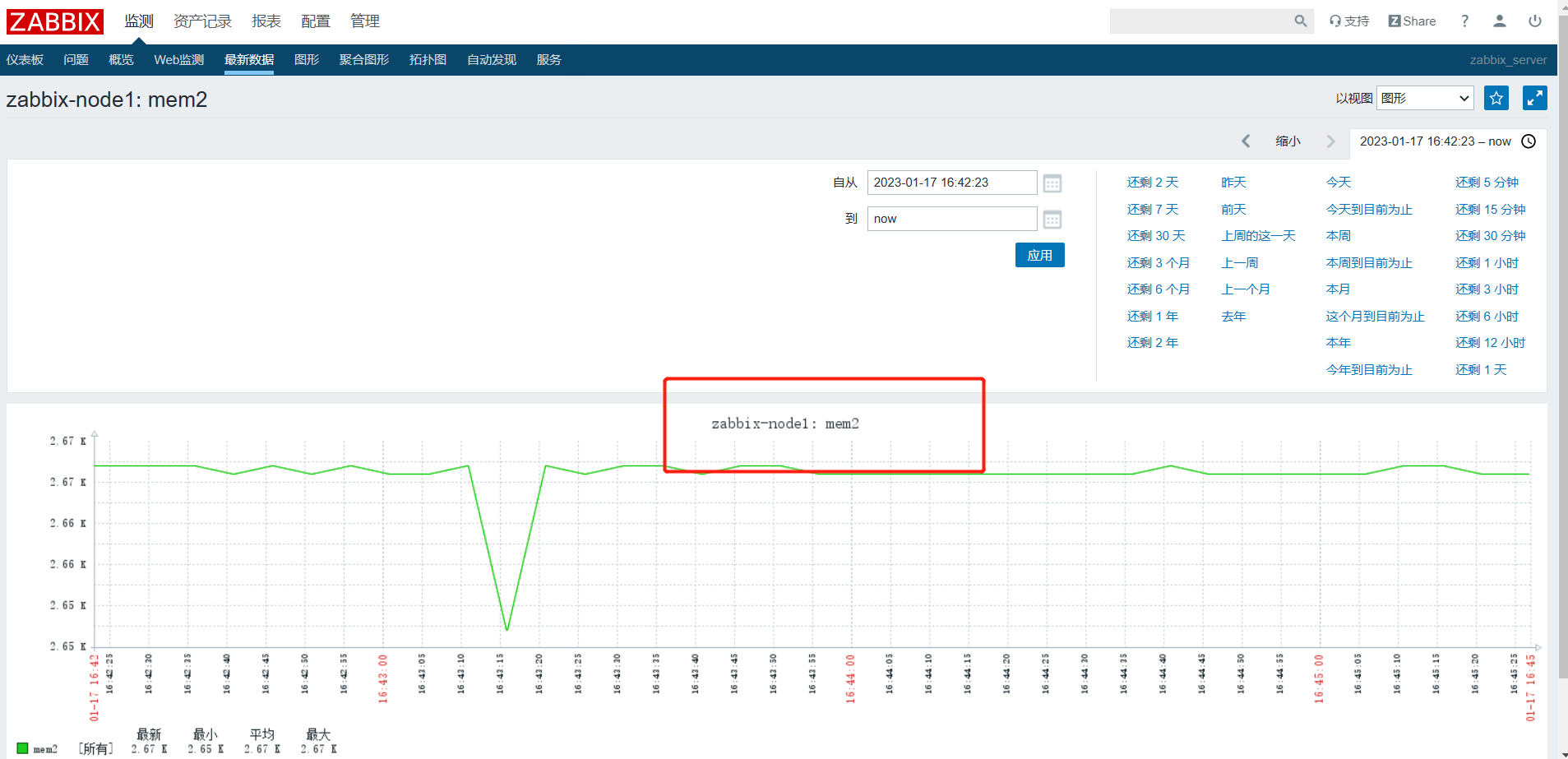 分布式监控系统——Zabbix（4）可视化、模板和用户参数