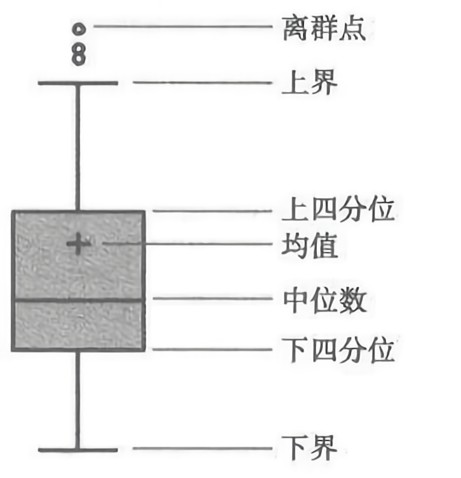 image-20220826230646261