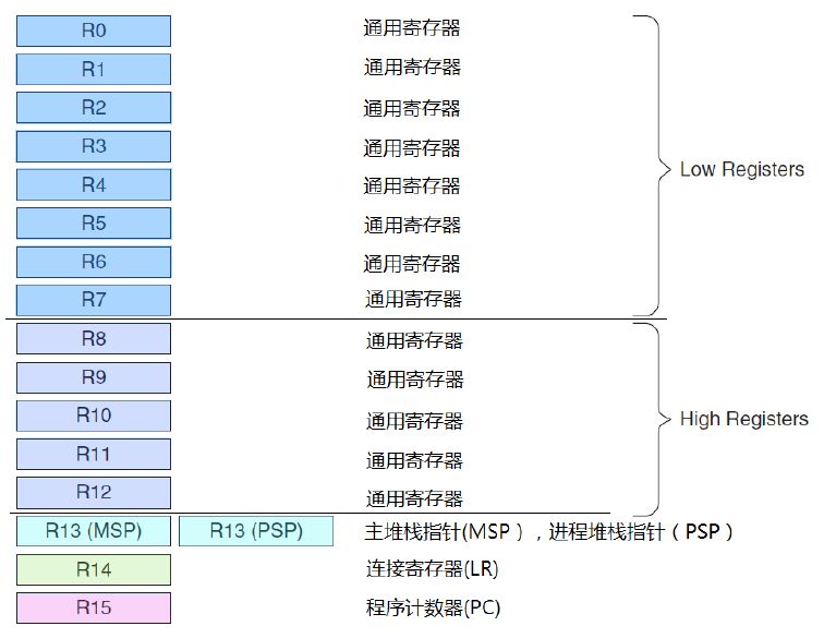 861ec1e9e3073a38c1e74e7563804780.png