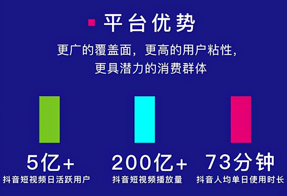抖音小程序怎么退订单 862231afef29da96d411437bd0616141.png