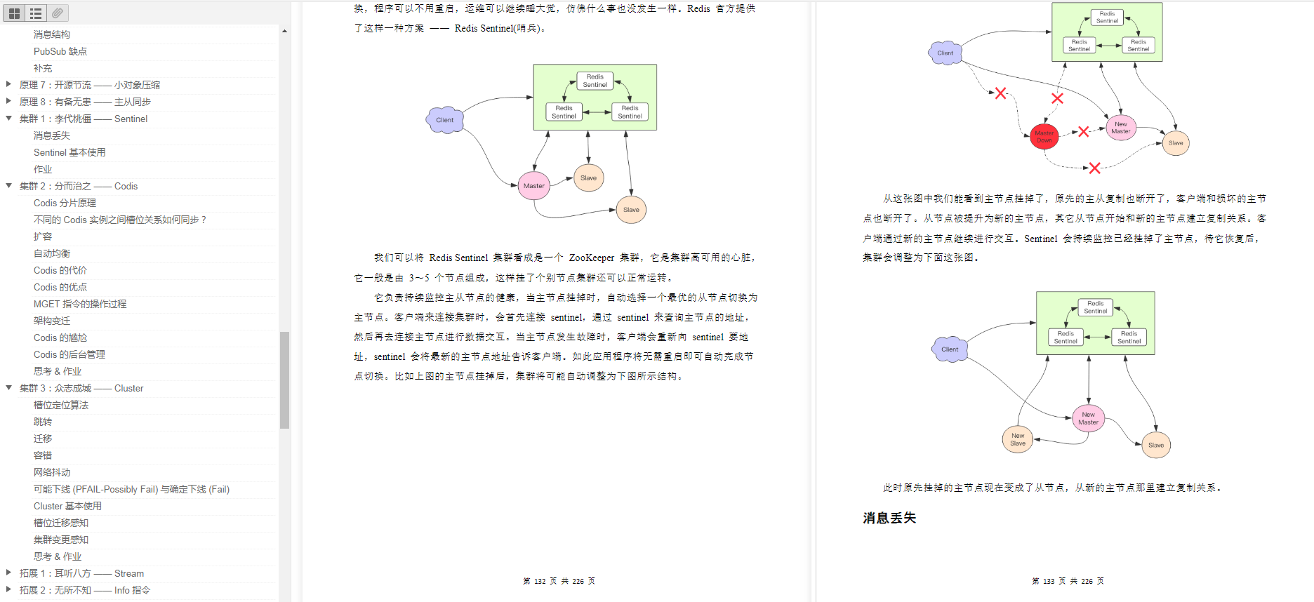 绝赞!B站投币20W+的Redis/MongoDB/Mysql性能优化宝藏库,我先磕了