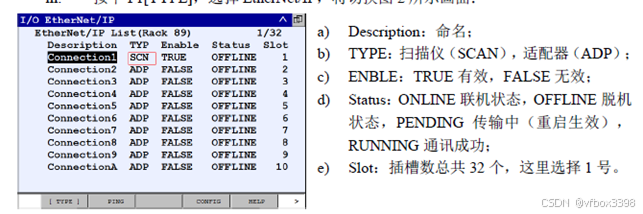 EthernetIP IO从站设备数据 转IEC61850项目案例_协议转换工业网关_13