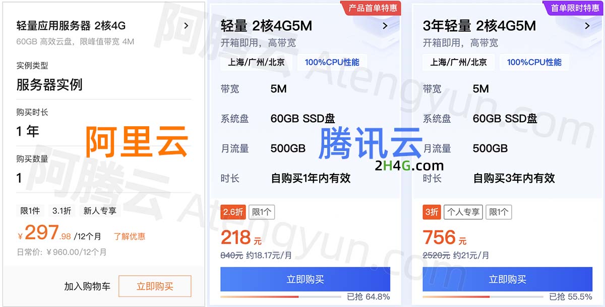 阿里云和腾讯云2核4G服务器价格对比