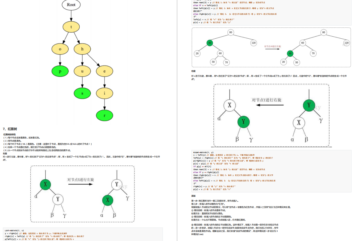 Benchmarking with Ali P9Java architect interview questions, has helped me win the three offers of Byte, Ant, and Didi