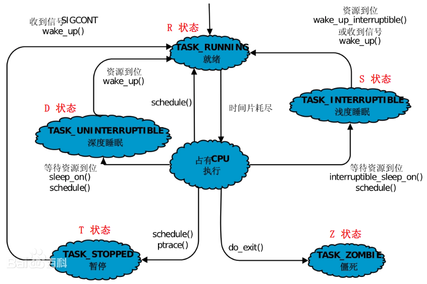 image-20220616103445998