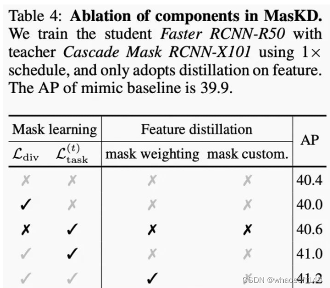 MasKD_语义信息_11