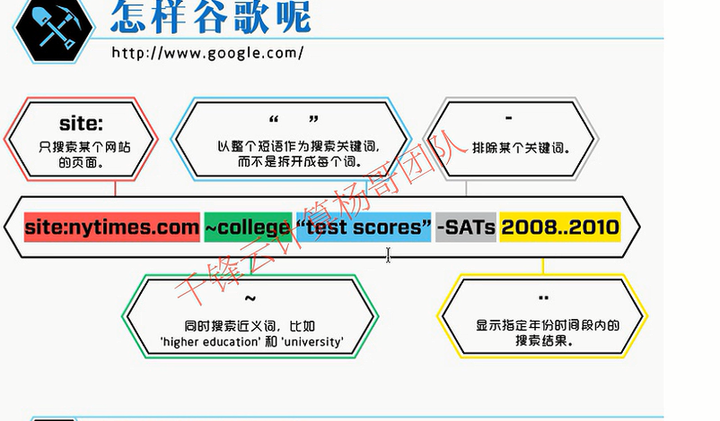 TIM截图20191018150803