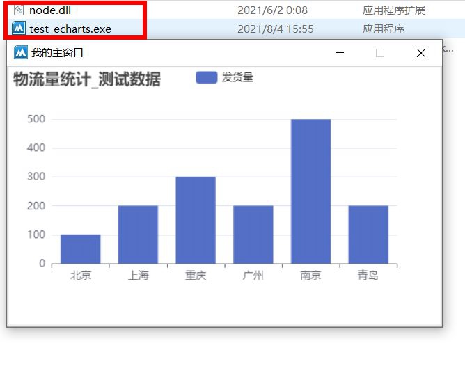 带你快速上手火山ECharts图表库