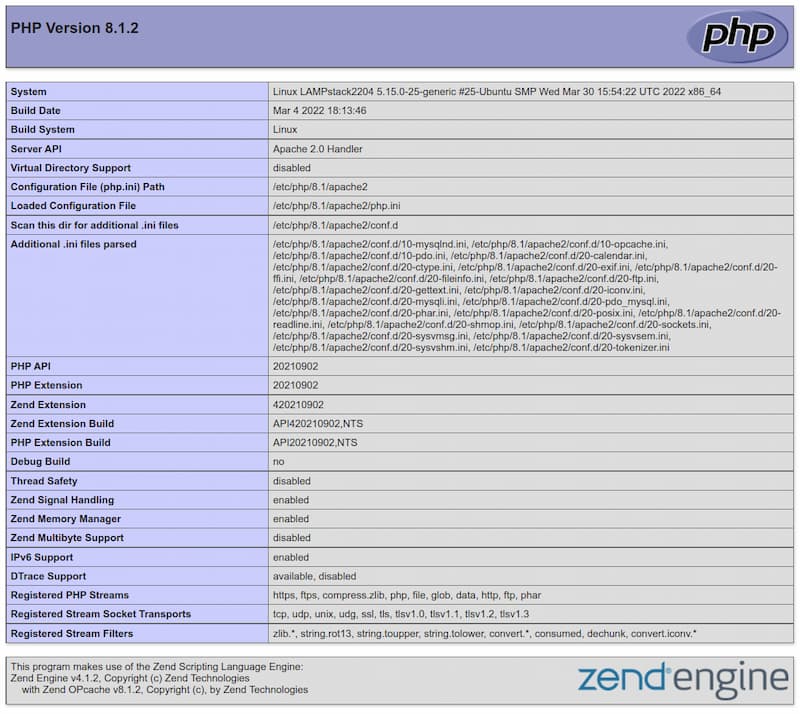 Ubuntu 22.04 PHP 网页显示有关当前 PHP 版本和设置的相关信息