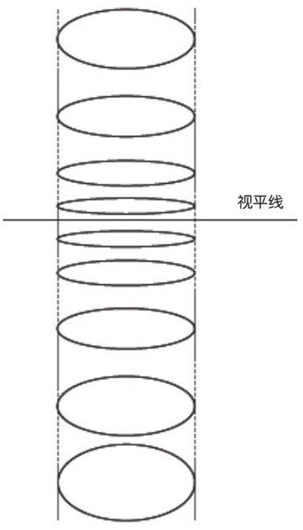 椭圆透视图图片