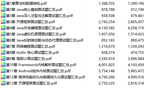 从新手到高手，Android开发者如何驾驭技术浪潮，打造核心竞争力？_Android_10