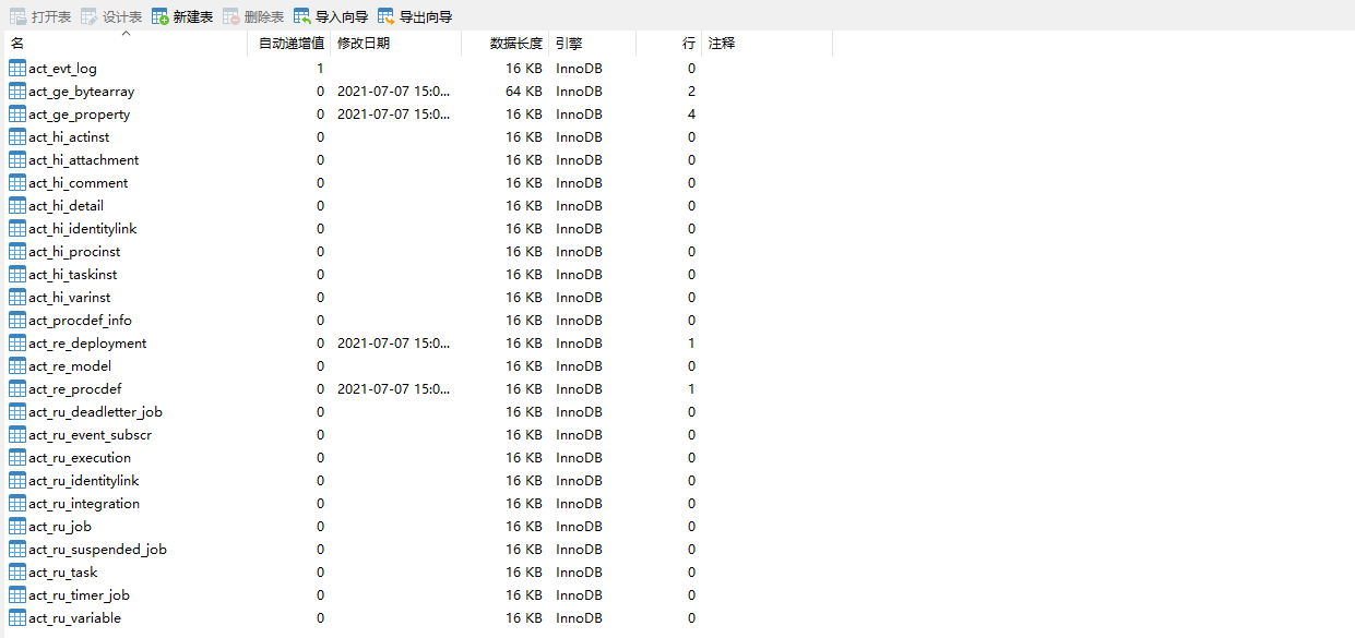 【工作流Activiti7】1、入门篇