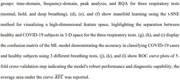 磁性呼吸传感技术与机器学习结合在COVID-19审断中的应用