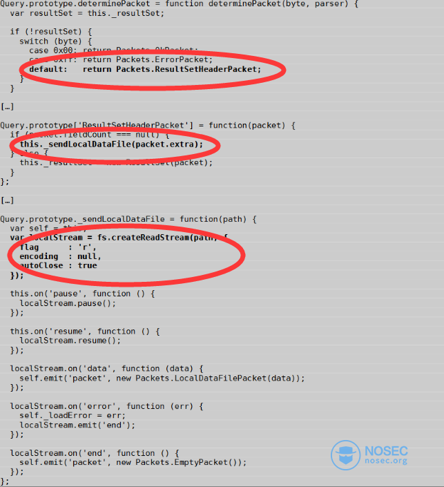 mysql漏洞包_MySQL npm包中的本地文件泄露漏洞