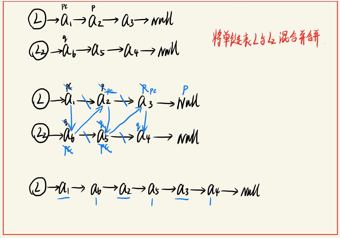 2019_41 考研408